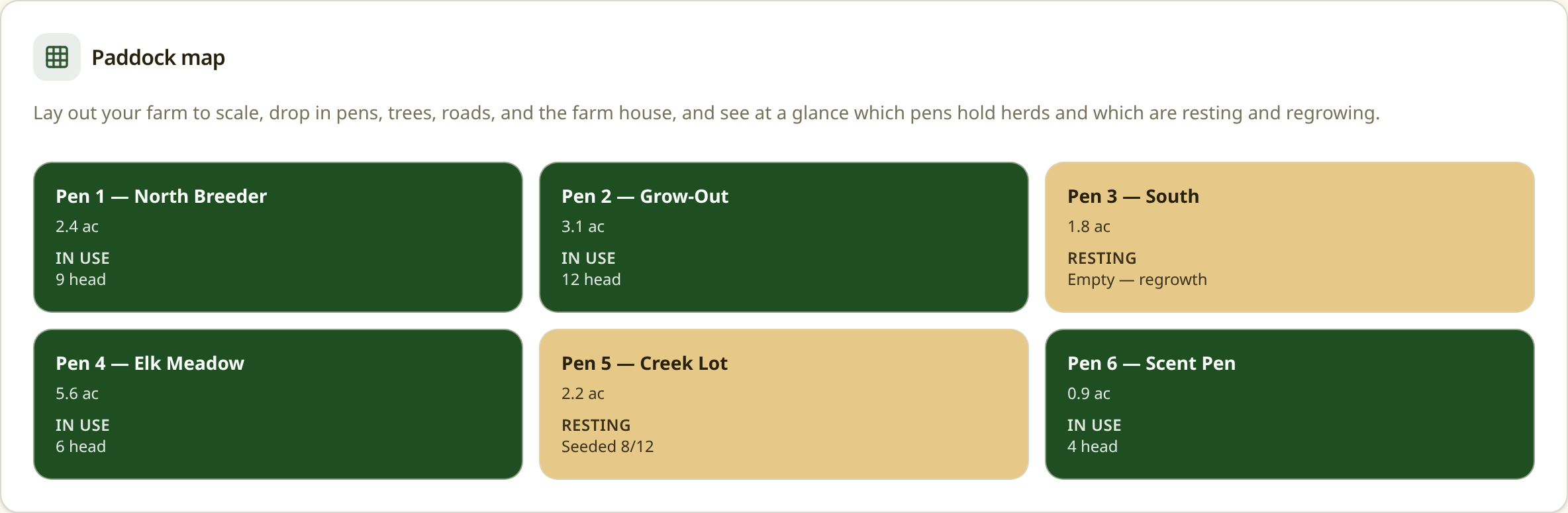 Paddock map screen in Deer Farmers Friend
